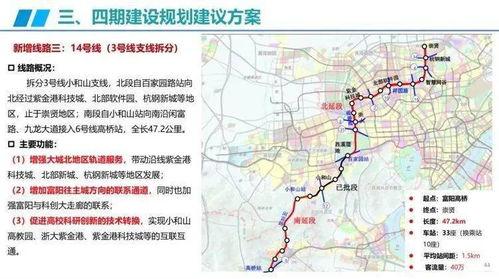长沙地铁最新爆料新闻,多站点周边配套升级,出行体验再升级  第1张 长沙地铁最新爆料新闻,多站点周边配套升级,出行体验再升级  第1张