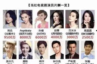 永元爆料娱乐圈逃税事件,永元爆料揭开行业隐秘面纱  第1张 永元爆料娱乐圈逃税事件,永元爆料揭开行业隐秘面纱  第1张
