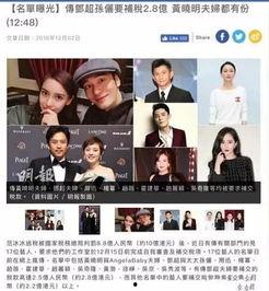 最新港媒爆料娱乐圈,明星隐私疑遭泄露!  第1张 最新港媒爆料娱乐圈,明星隐私疑遭泄露!  第1张