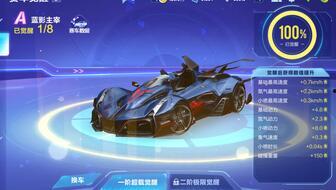 qq飞车2024最新爆料,激战升级,速度与激情再燃巅峰  第1张 qq飞车2024最新爆料,激战升级,速度与激情再燃巅峰  第1张