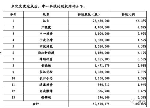 被读心后全员吃瓜疯了免费阅读,全员吃瓜狂欢记  第3张 被读心后全员吃瓜疯了免费阅读,全员吃瓜狂欢记  第3张