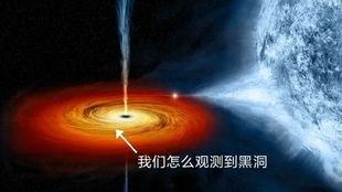 谁爆料的黑洞视频大全最新,揭秘宇宙神秘之门的最新爆料解析  第1张 谁爆料的黑洞视频大全最新,揭秘宇宙神秘之门的最新爆料解析  第1张