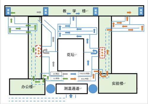 龙南学生爆料新闻最新消息,校园突发事件引发关注,最新进展揭晓  第2张 龙南学生爆料新闻最新消息,校园突发事件引发关注,最新进展揭晓  第2张